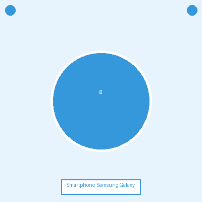 Smartphone Samsung Galaxy A54