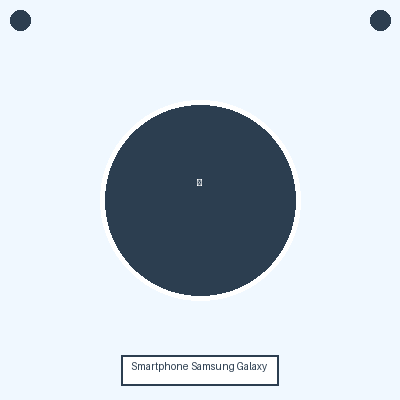 Smartphone Samsung Galaxy A54