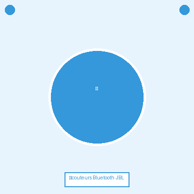 Écouteurs Bluetooth JBL